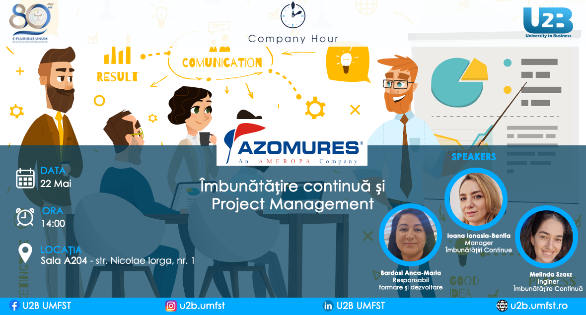 Company Hour: Azomureș