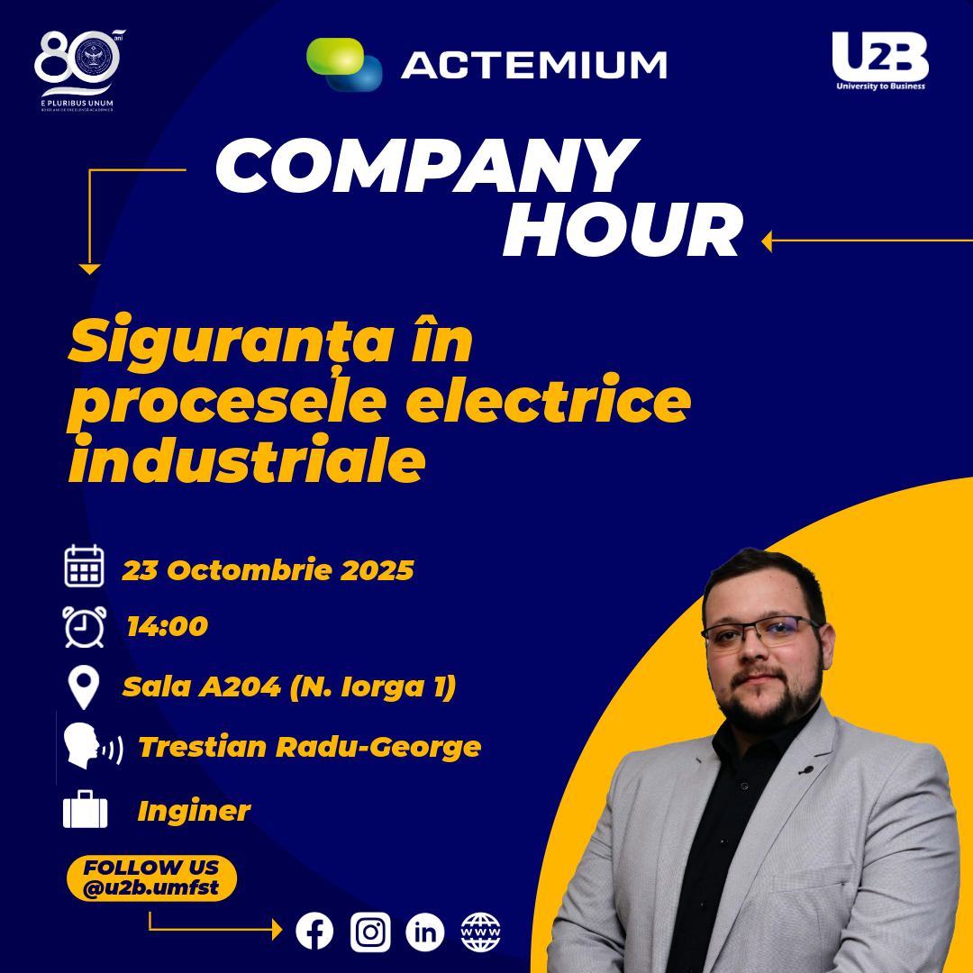 Actemium_SM