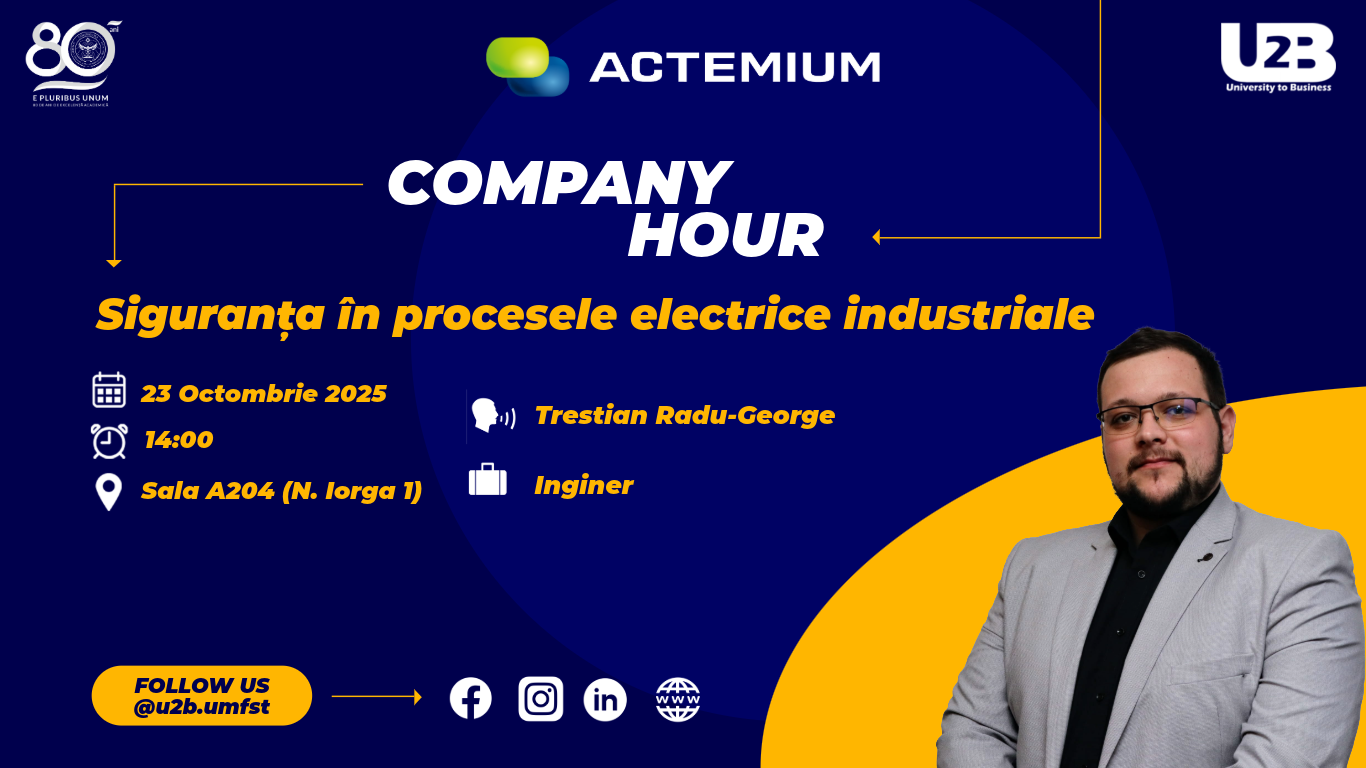 Actemium